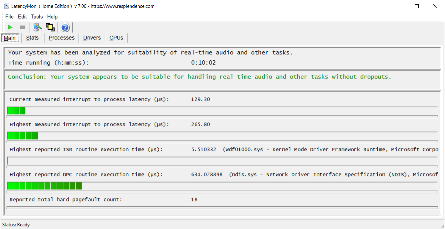 События 0 из источника nvlddmkm. LATENCYMON. Message Signaled interrupts. Latency Monitor.